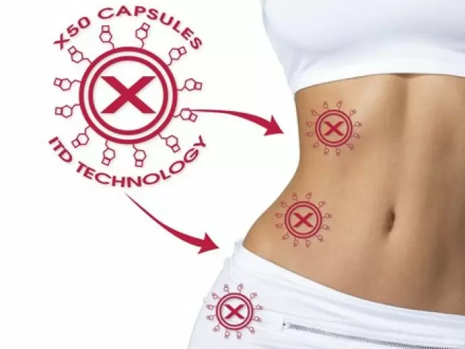 Новая услуга! X-50 BODYMATRIX — инновационная программа при анти-эйдж терапии